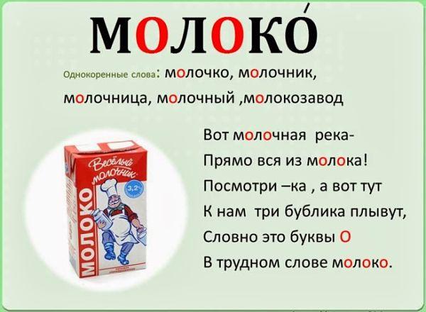 Правописание слова "молоко"