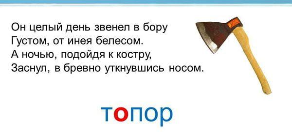 Топор