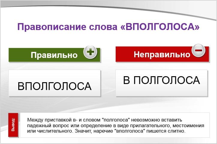 вполголоса или в полголоса