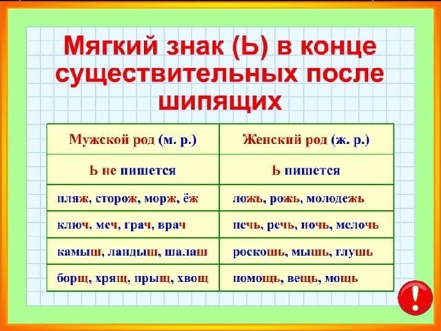 Мягкий знак в конце существительных после шипящих