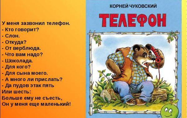 Корней Чуковский "Телефон"