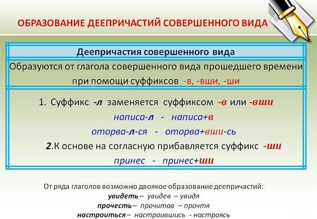 Образование деепричастий совершенного вида