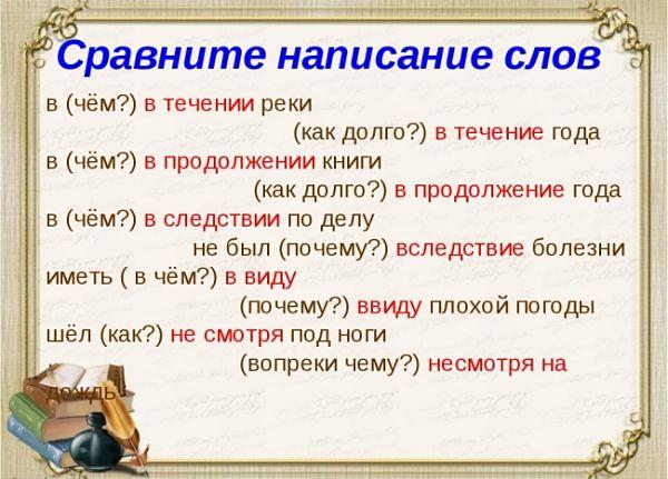 Сравните написание слов