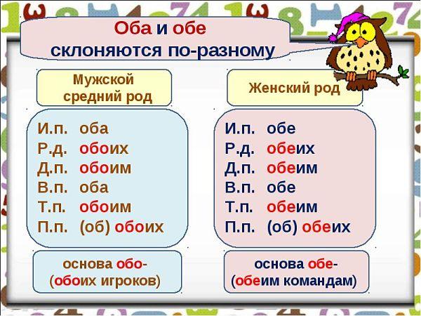 склонение слов "оба", "обе" по падежам