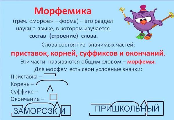 Морфемика - это