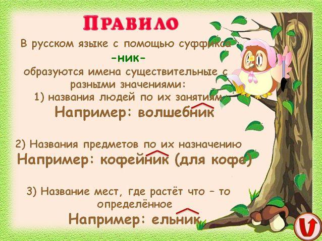 Суффикс ник