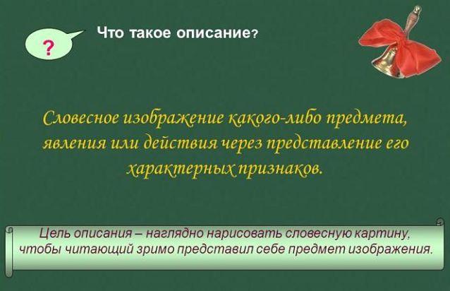 описание это, что такое описание, описание как часть речи