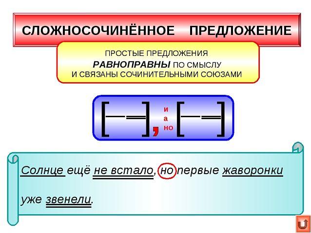 сложносочиненные предложения