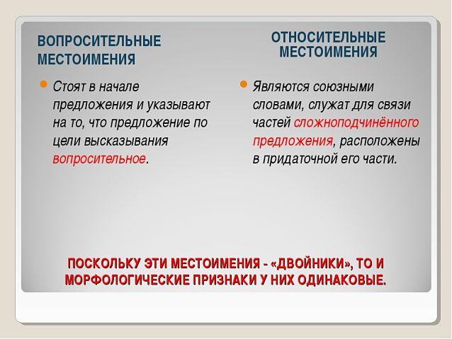 Вопросительные и относительные местоимения