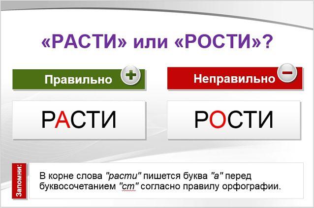 Расти или рости