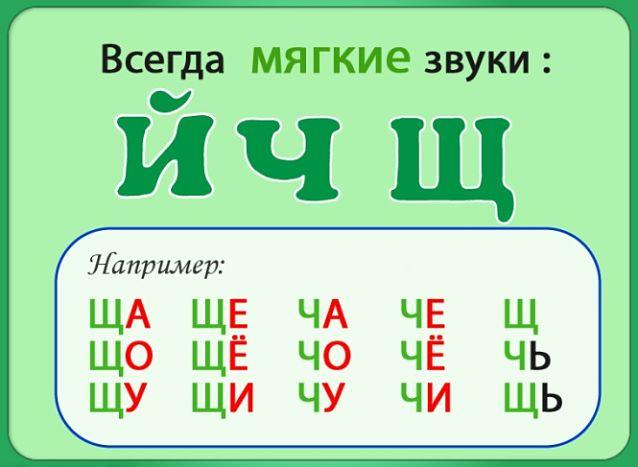 Мягкие звуки